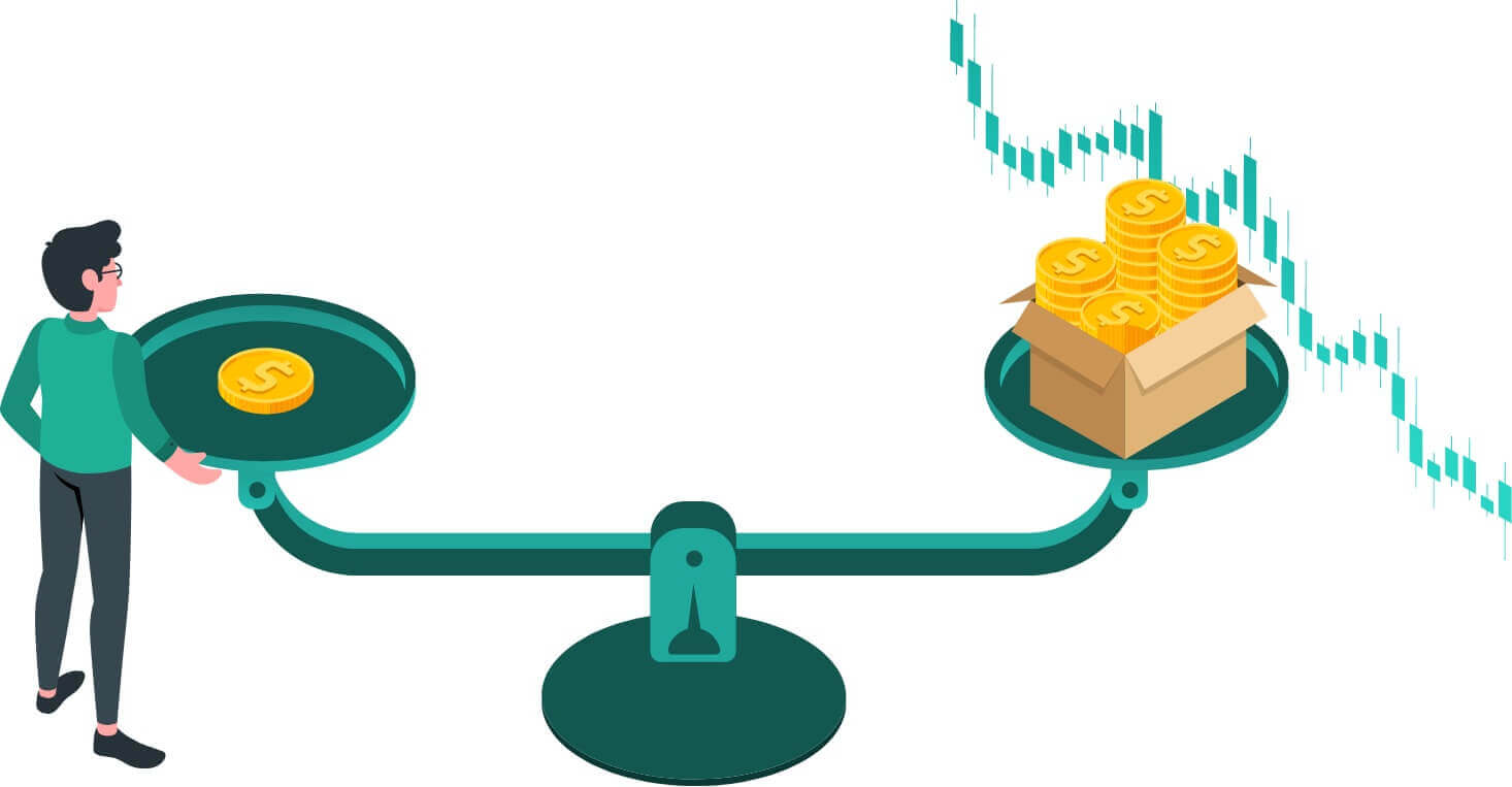 IQ Option Osnove trgovanja: rasporedi, zamjene, marža, poluga