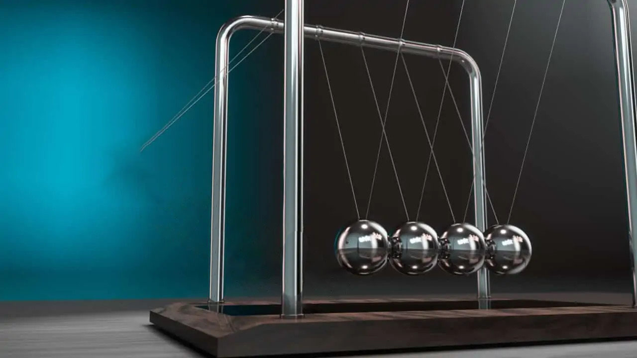  IQ Option पर मोमेंटम इंडिकेटर के साथ ट्रेड कैसे करें