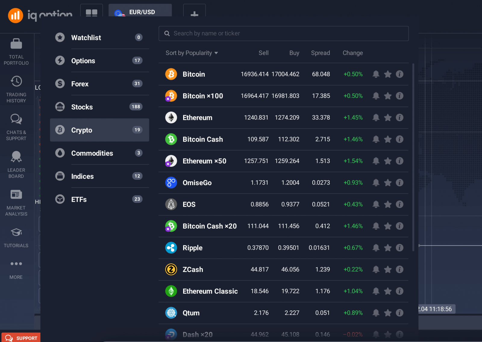Cryptocurrency CFD Definition? How to Buy and Sell Crypto CFD on IQ Option Cryptocurrency CFD Definition? How to Buy and Sell Crypto CFD on IQ Option