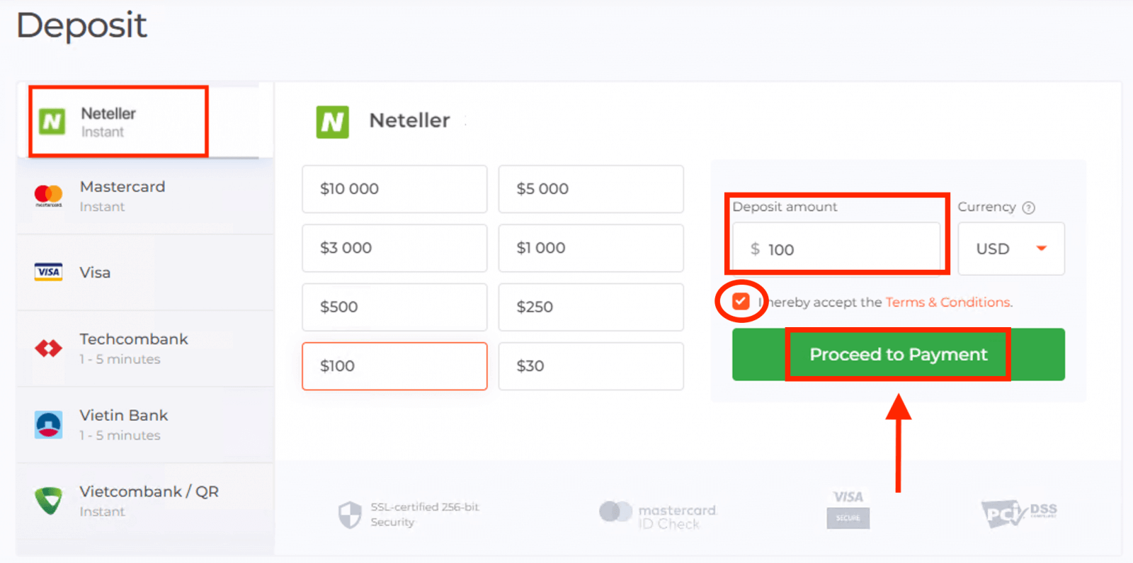 Depozit na IQ Option Vijetnam: Visa/Mastercard, Internet bankarstvo i e-novčanici