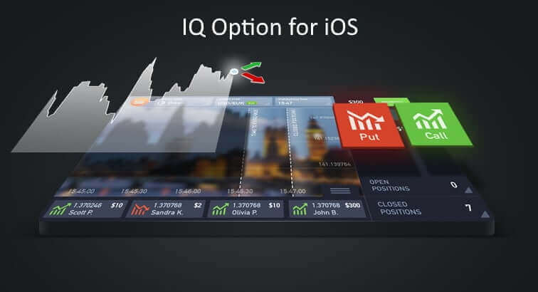 הורד את אפליקציית IQ Option ל-iOS: מדוע להשתמש בה וכיצד להתקין