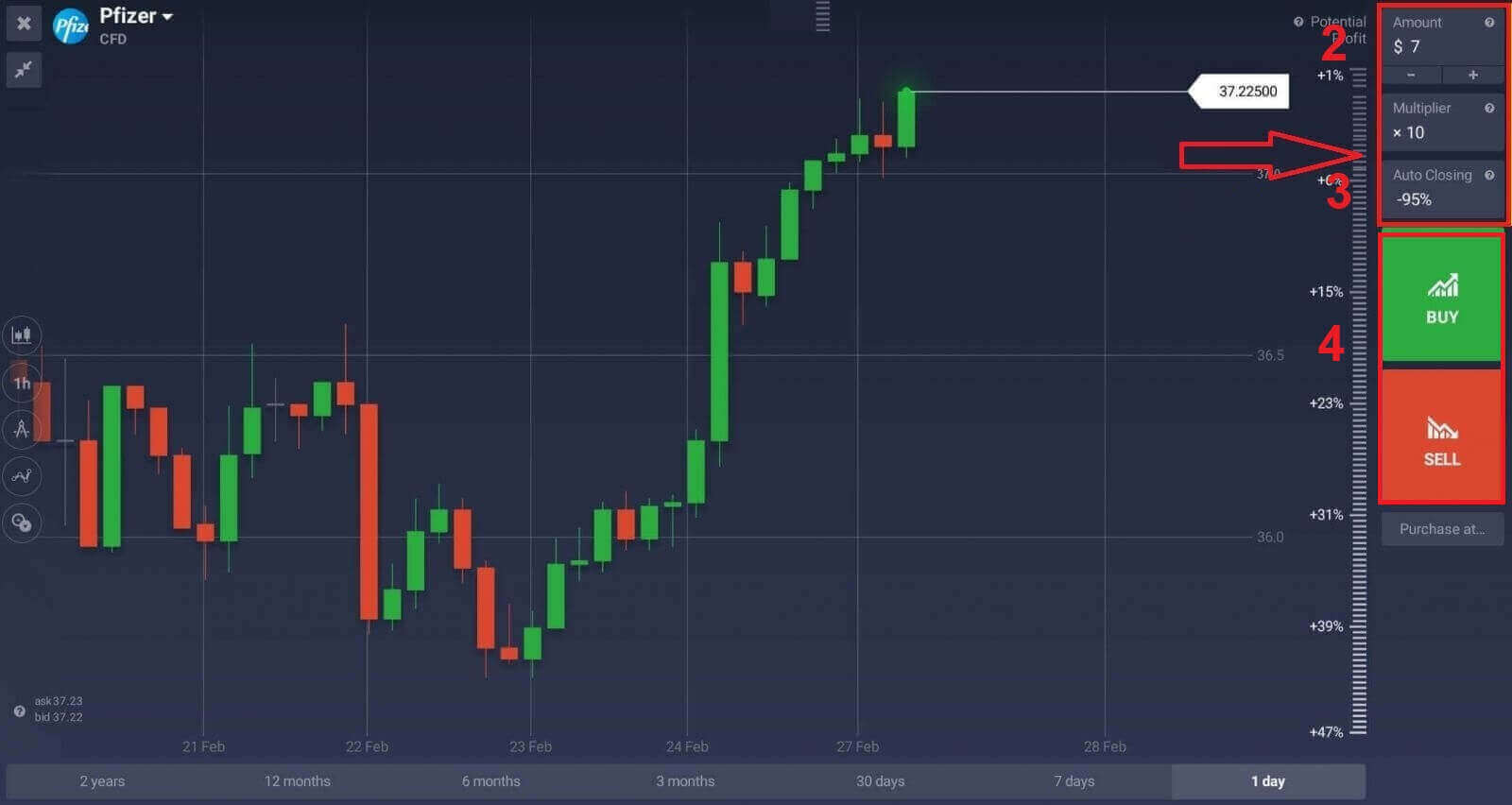 How to Deposit and Trade CFD instruments (Forex, Crypto, Stocks) at IQ Option How to Deposit and Trade CFD instruments (Forex, Crypto, Stocks) at IQ Option