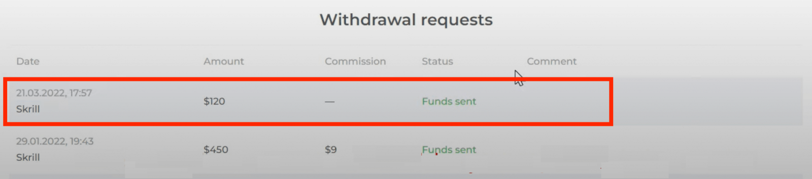 How to Withdraw Money from IQ Option How to Withdraw Money from IQ Option