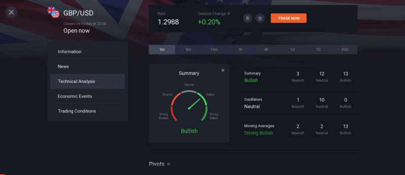 IQ Option: Deposite e negocie CFDs (Forex, Crypto, Ações) IQ Option: Deposite e negocie CFDs (Forex, Crypto, Ações)