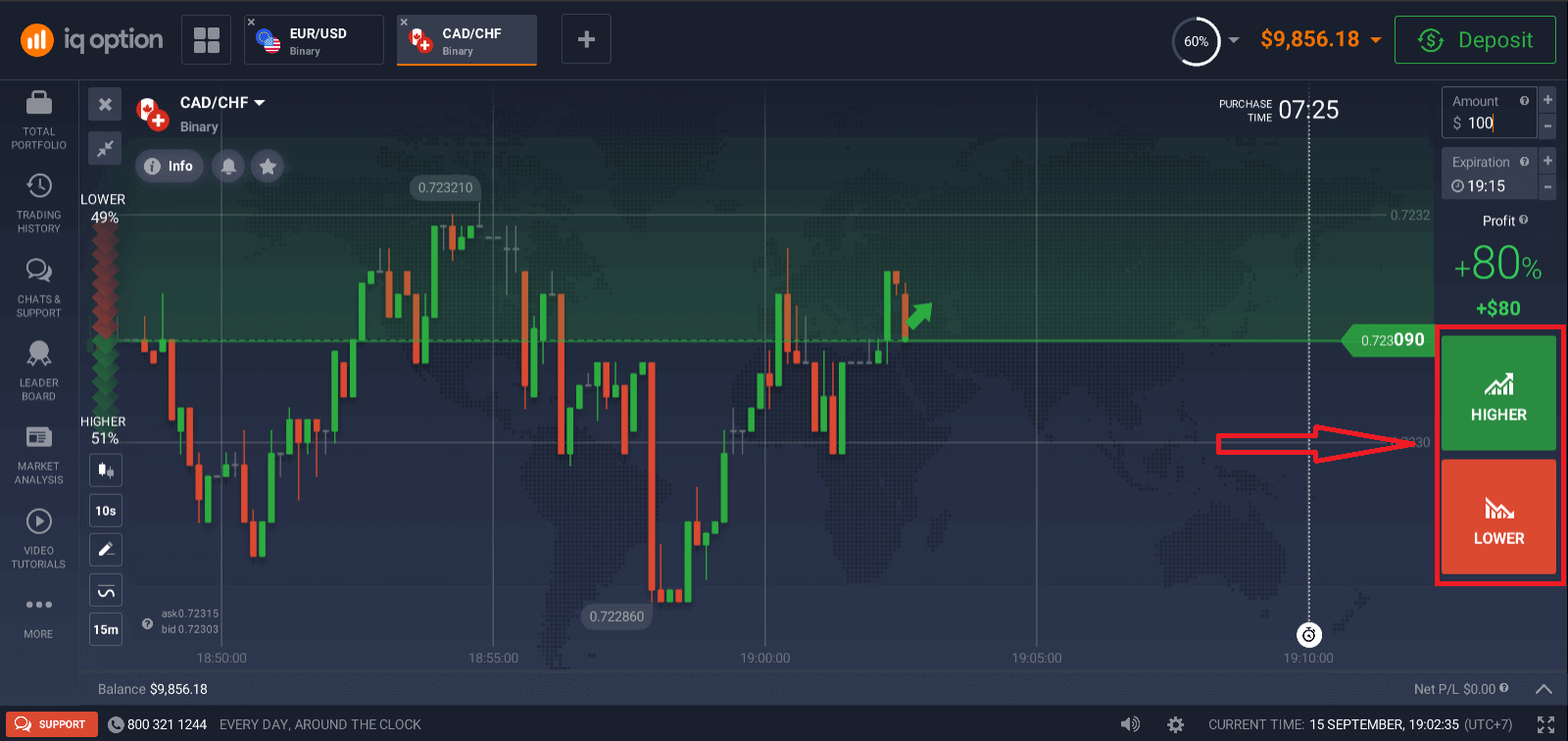 IQ Option Deposit Methods and Binary Options Trading IQ Option Deposit Methods and Binary Options Trading