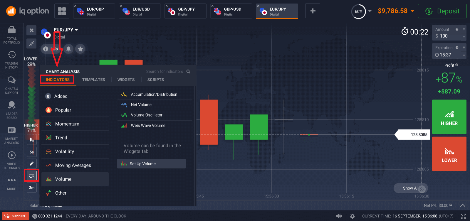 IQ Option Deposit Methods and Binary Options Trading IQ Option Deposit Methods and Binary Options Trading