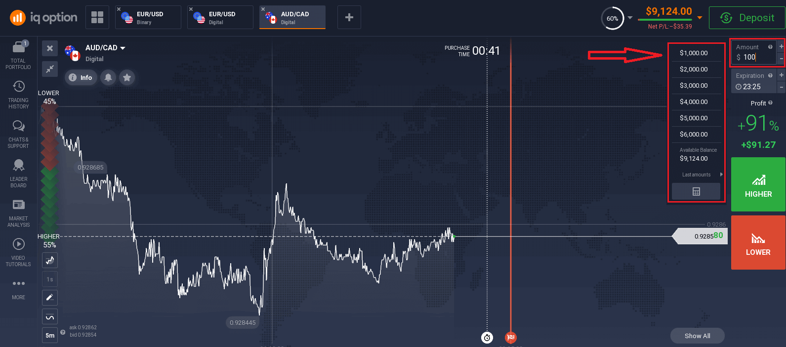 IQ Option تداول الخيارات الرقمية: كيفية وضع وإدارة الصفقات IQ Option تداول الخيارات الرقمية: كيفية وضع وإدارة الصفقات