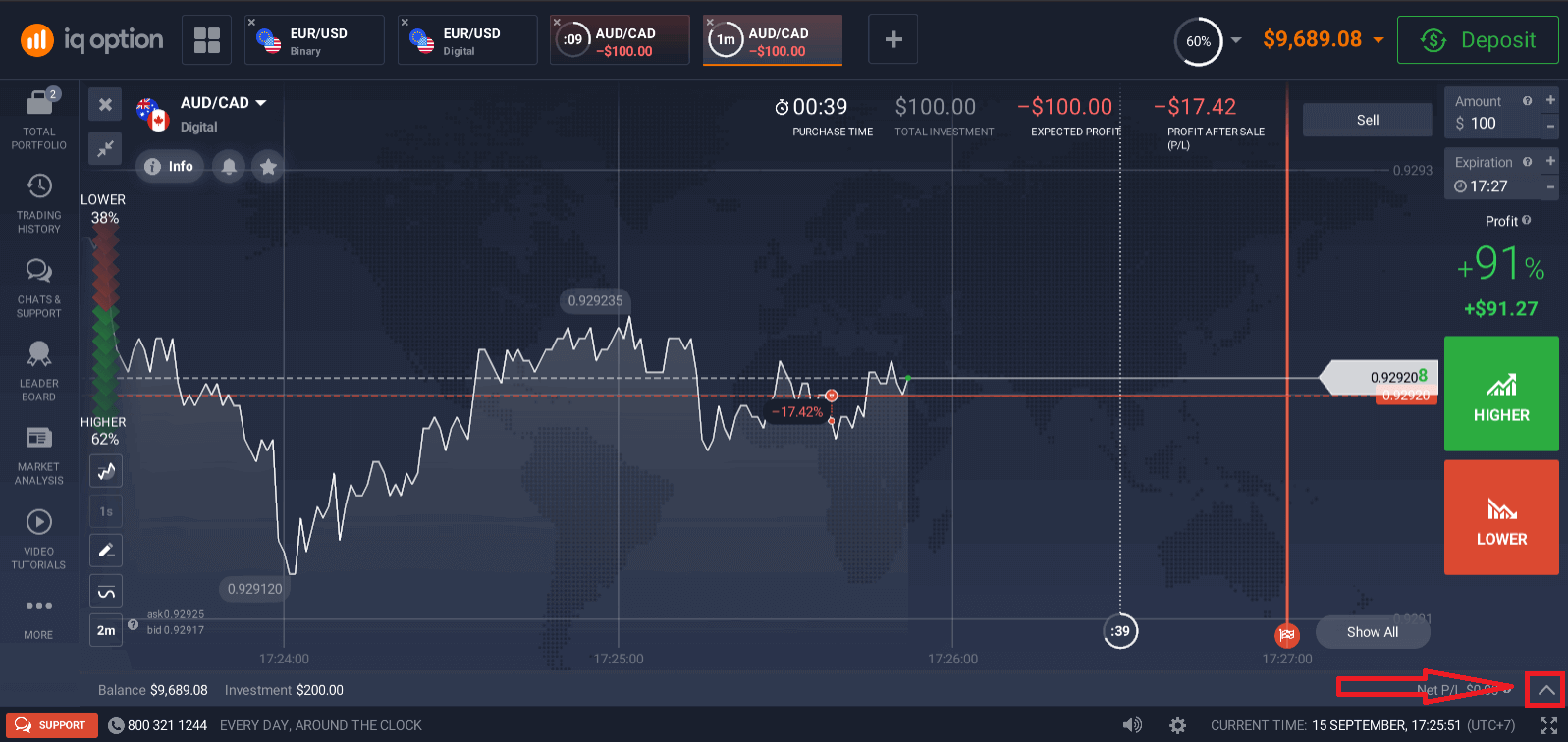 IQ Option تداول الخيارات الرقمية: كيفية وضع وإدارة الصفقات IQ Option تداول الخيارات الرقمية: كيفية وضع وإدارة الصفقات