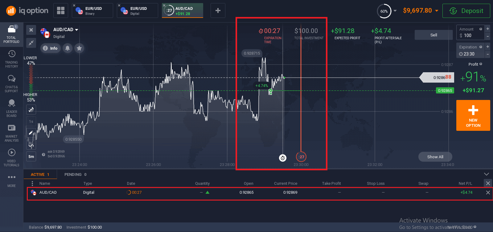 IQ Option تداول الخيارات الرقمية: كيفية وضع وإدارة الصفقات