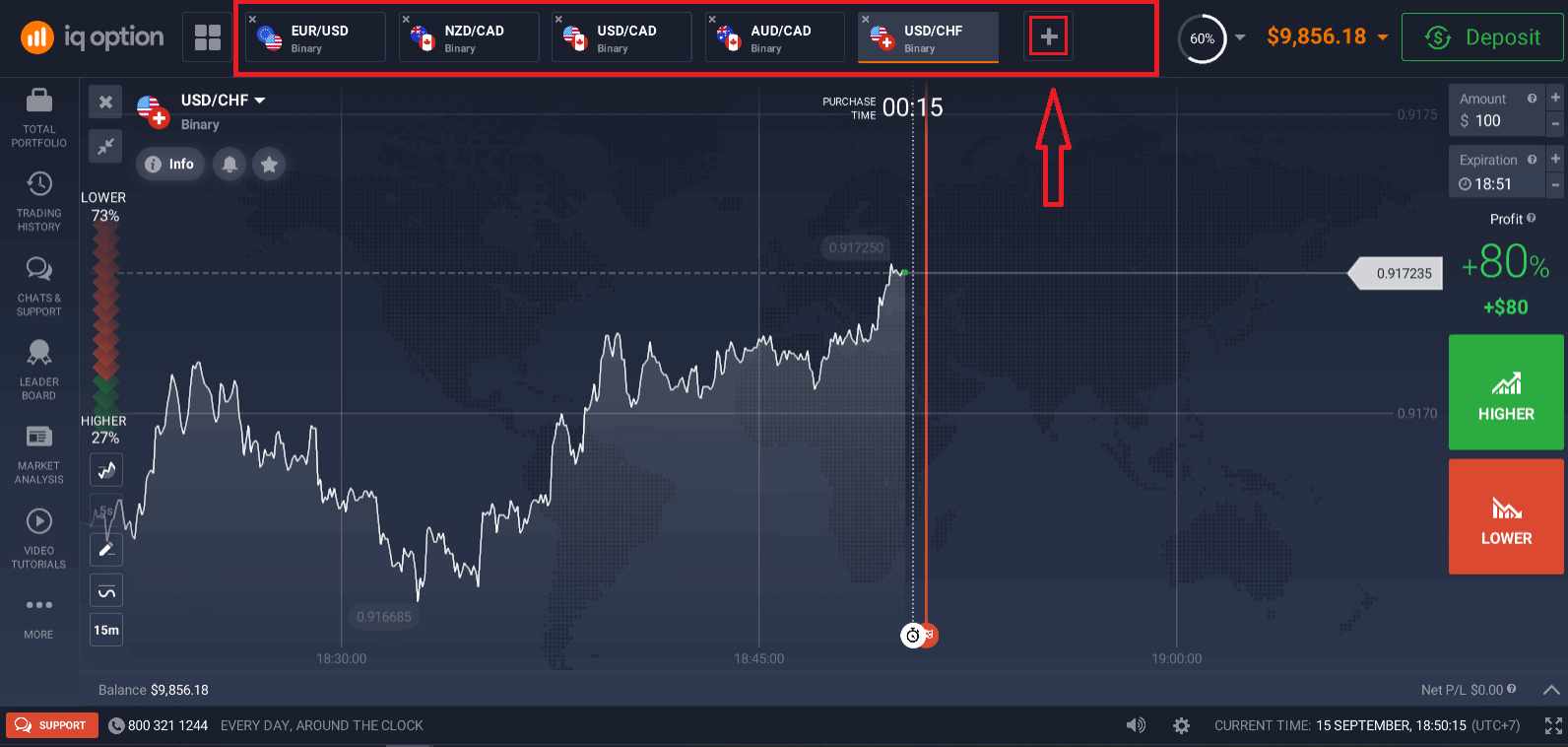 IQ Option Login and Trading Guide for Binary Options