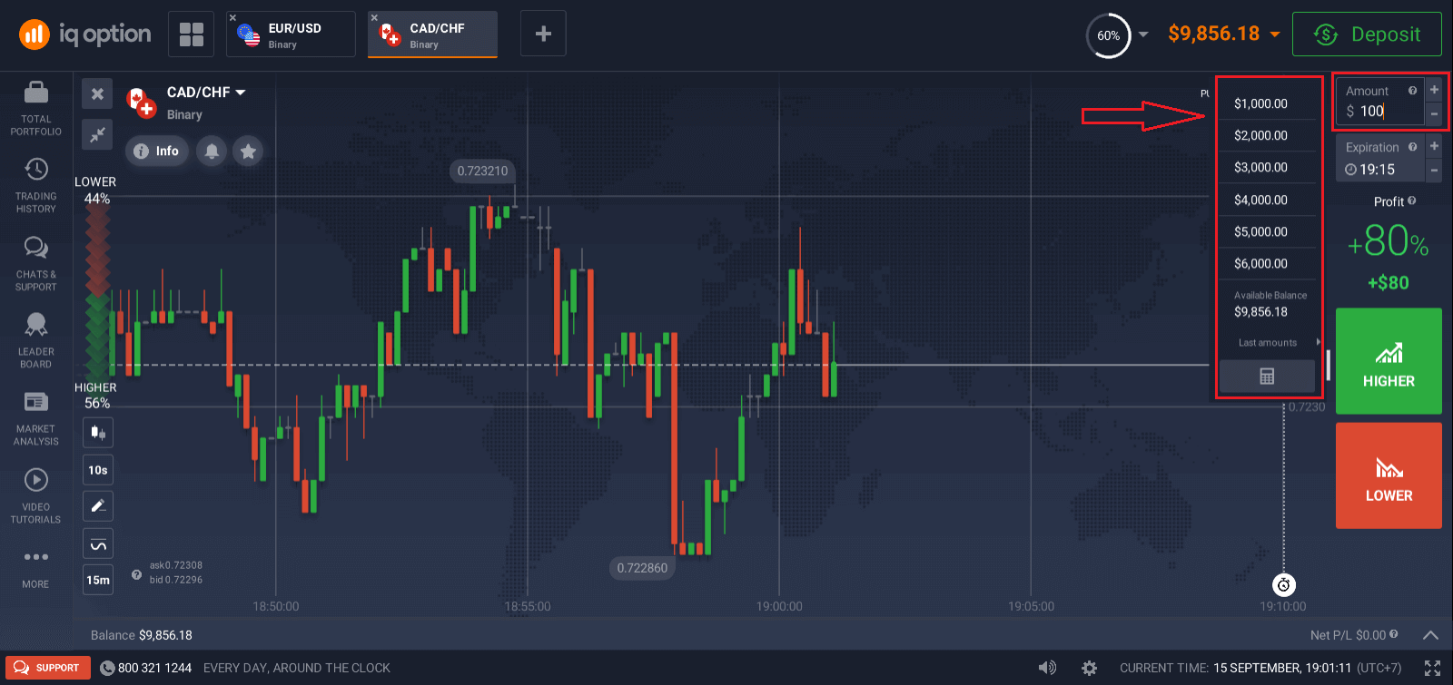IQ Option Login and Trading Guide for Binary Options IQ Option Login and Trading Guide for Binary Options