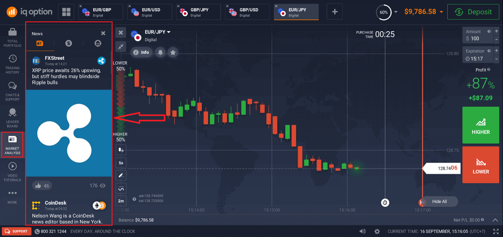 IQ Option Login and Trading Guide for Binary Options