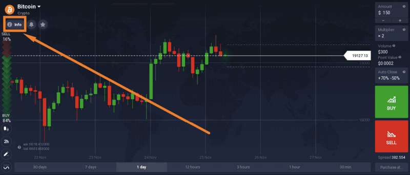IQ Option: Daftar dan Perdagangkan CFD (Forex, Kripto, Saham) IQ Option: Daftar dan Perdagangkan CFD (Forex, Kripto, Saham)