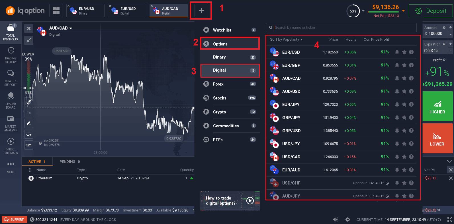 IQ Option Register and Trade Digital Options — Account Steps IQ Option Register and Trade Digital Options — Account Steps