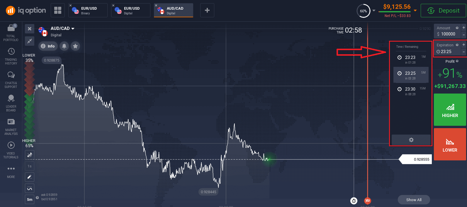 IQ Option Register and Trade Digital Options — Account Steps IQ Option Register and Trade Digital Options — Account Steps