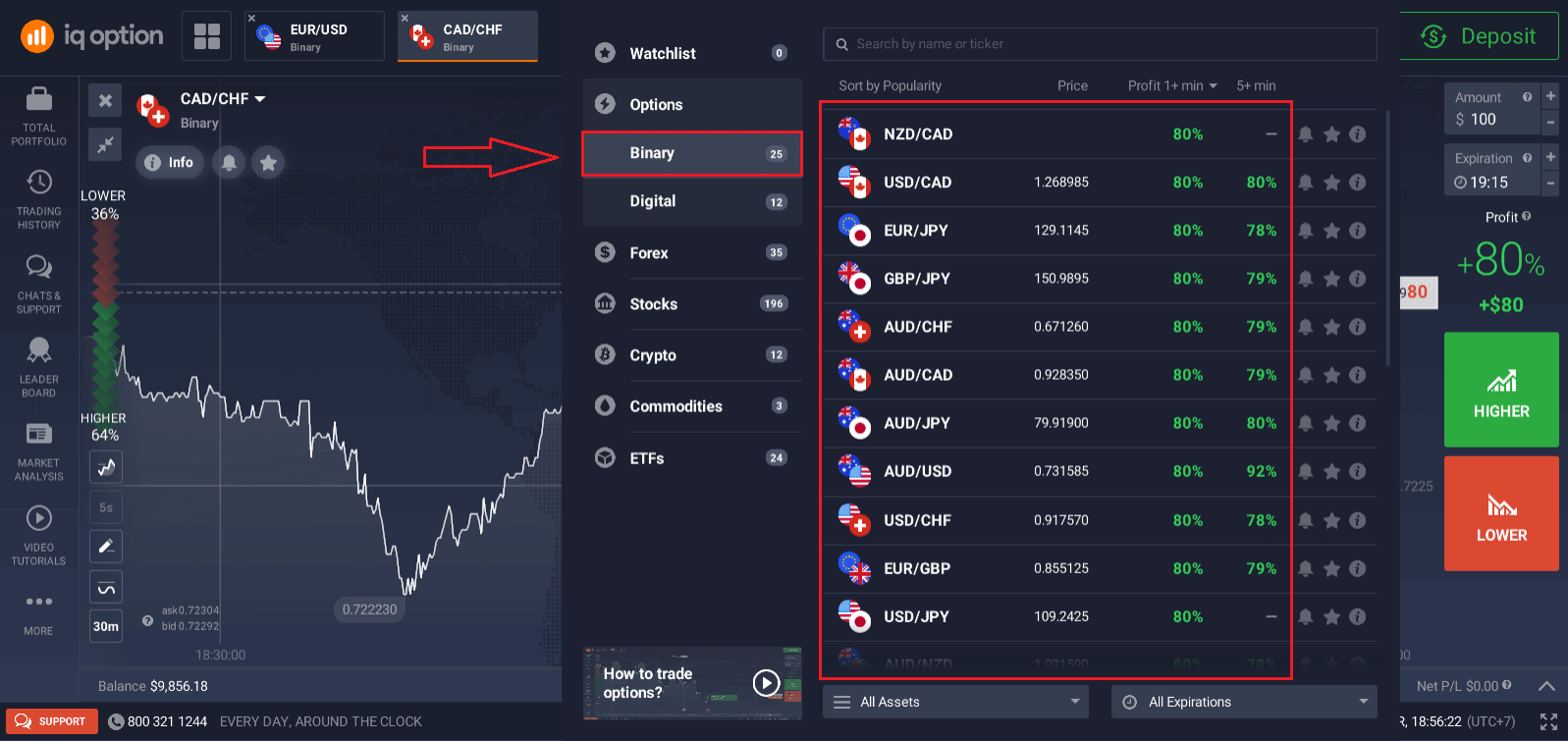 IQ Option: Daftar dan Trading dengan Akun Demo