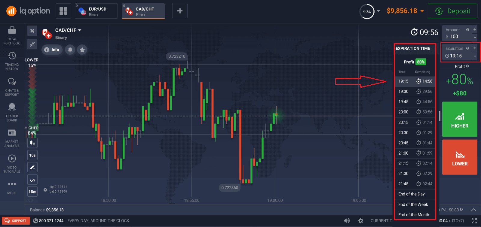 IQ Option: Daftar dan Trading dengan Akun Demo