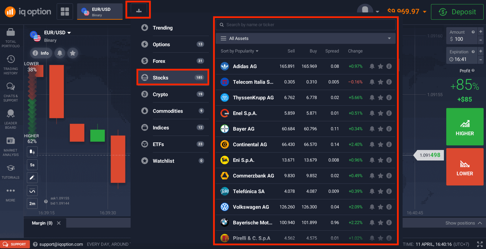 IQ Option Trading Kontrakty CFD: Forex, Crypto i akcje