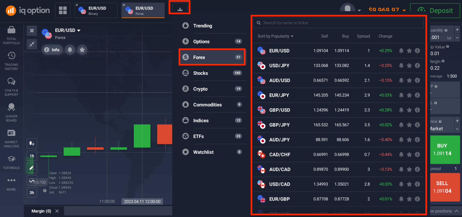 IQ Option Trading Kontrakty CFD: Forex, Crypto i akcje