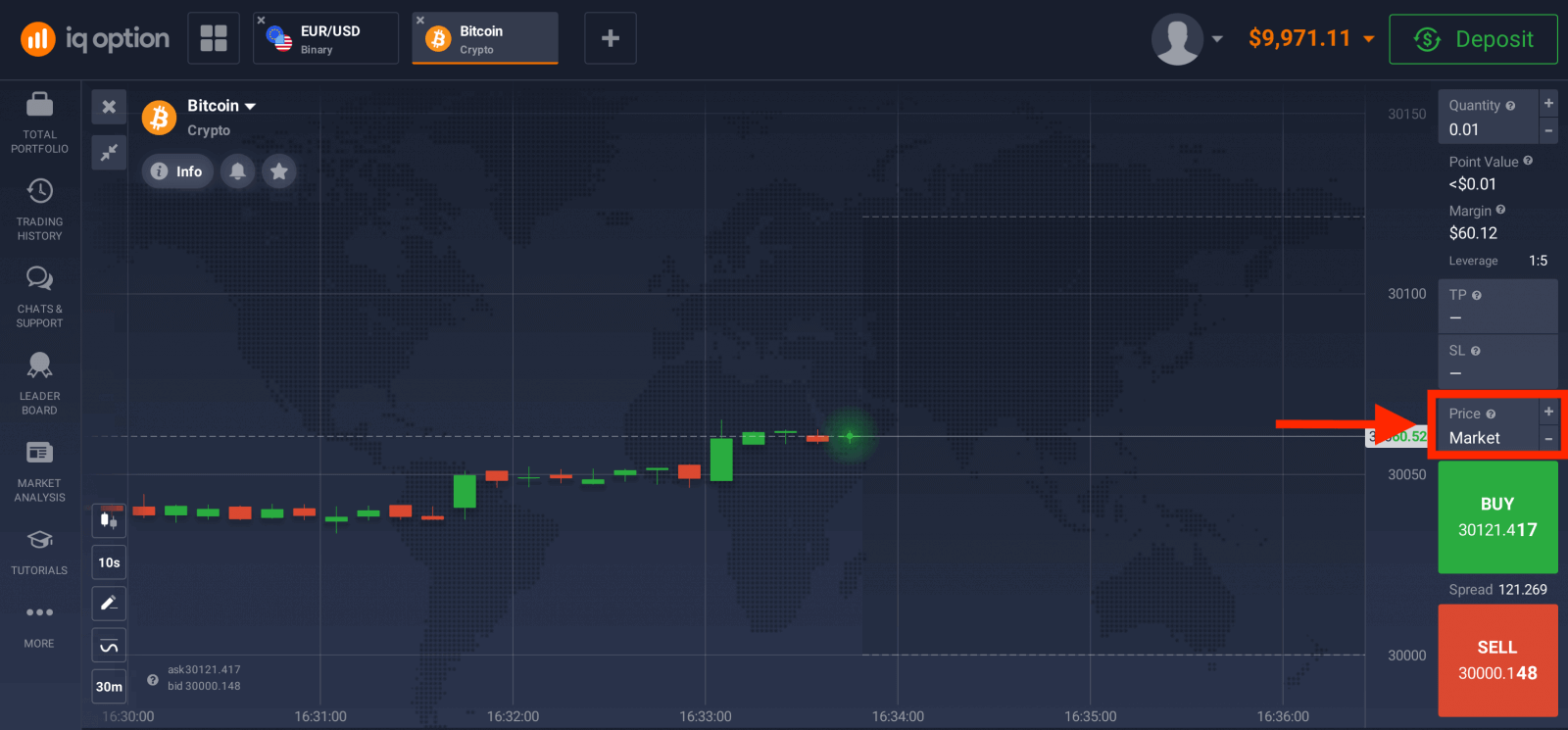 IQ Option Trading Kontrakty CFD: Forex, Crypto i akcje