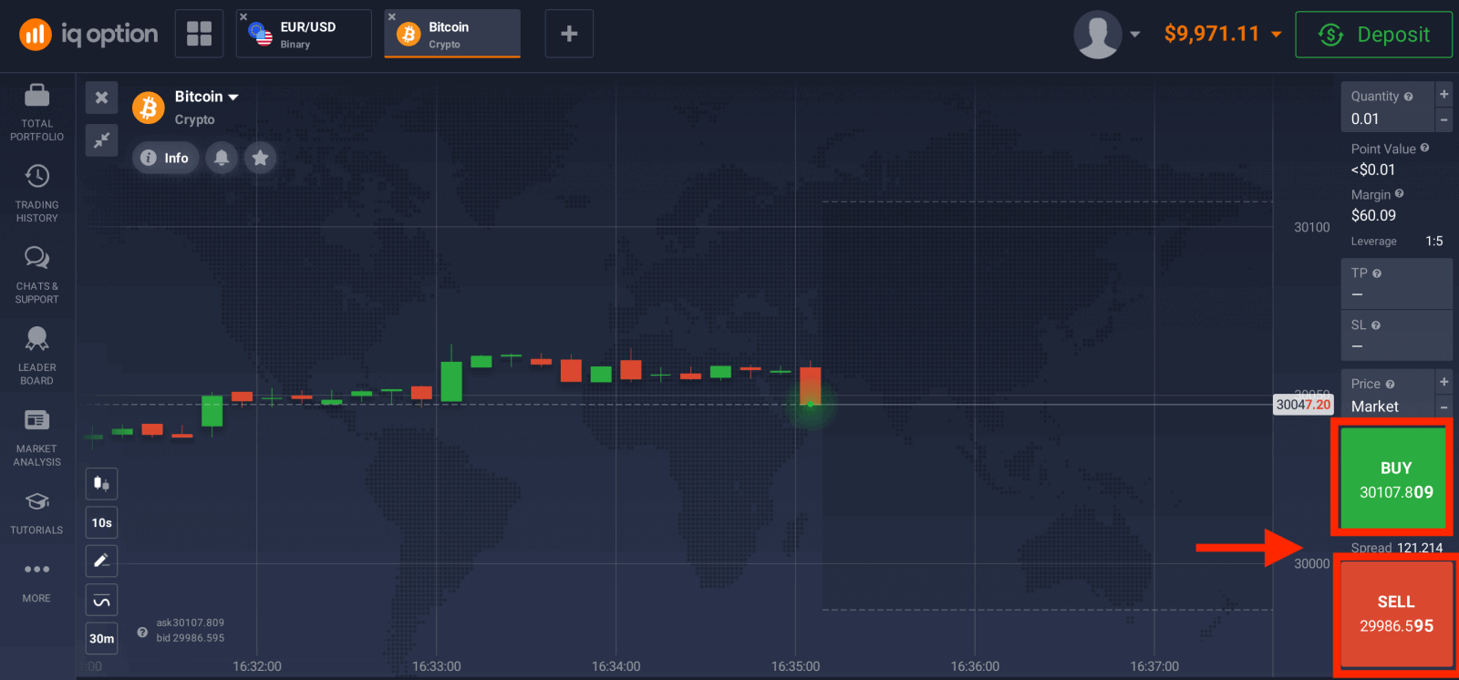 IQ Option Trading Kontrakty CFD: Forex, Crypto i akcje