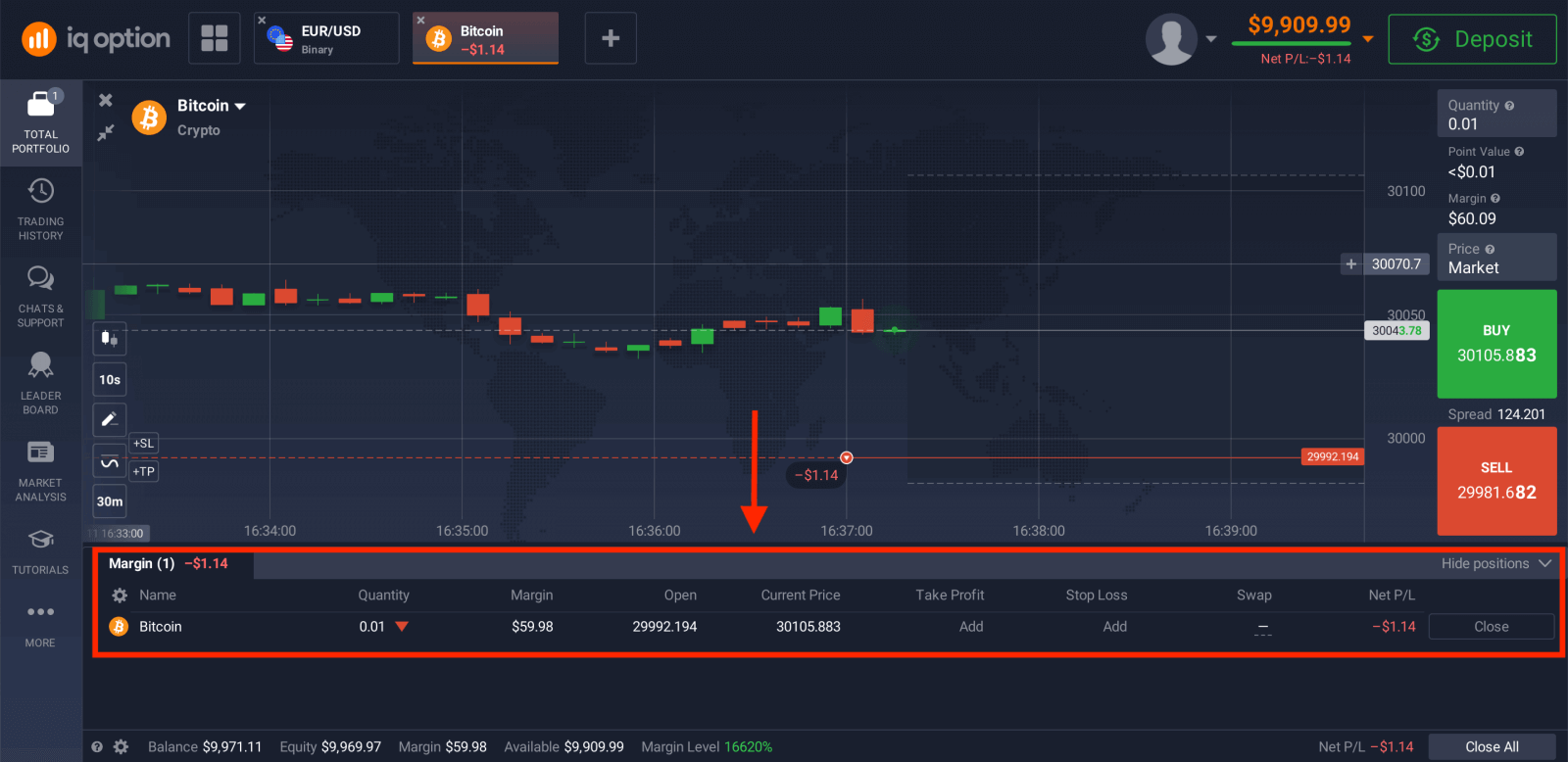 IQ Option Trading Kontrakty CFD: Forex, Crypto i akcje