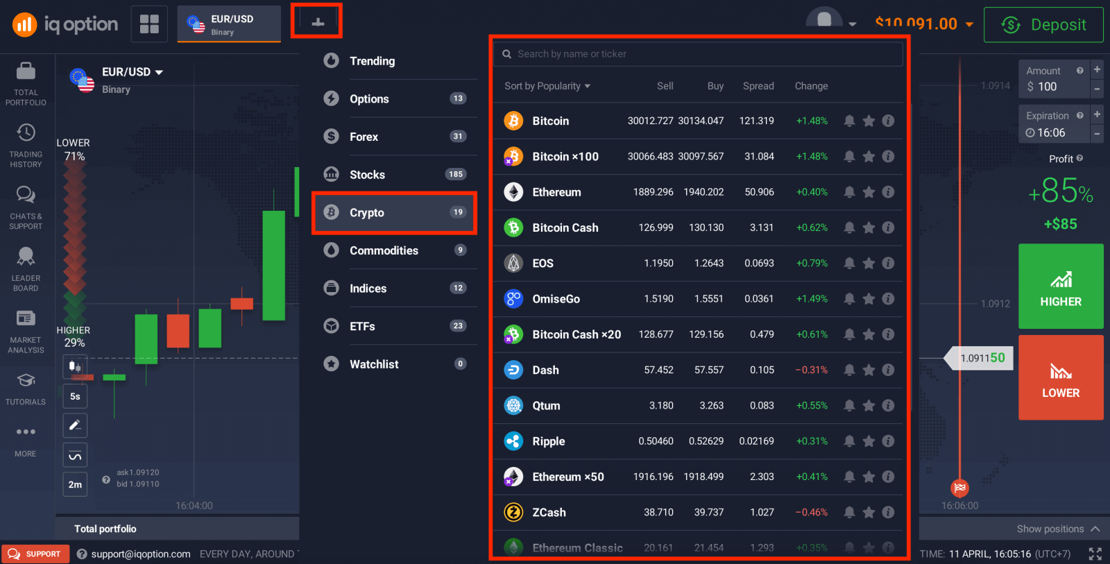 IQ Option Trading Kontrakty CFD: Forex, Crypto i akcje
