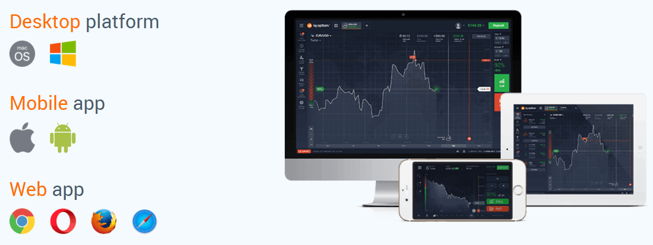 Pridružite se IQ Option partnerskom programu: postanite partner Pridružite se IQ Option partnerskom programu: postanite partner