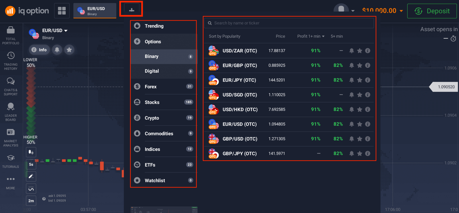 Handluj opcjami binarnymi na IQ Option: Handel krok po kroku