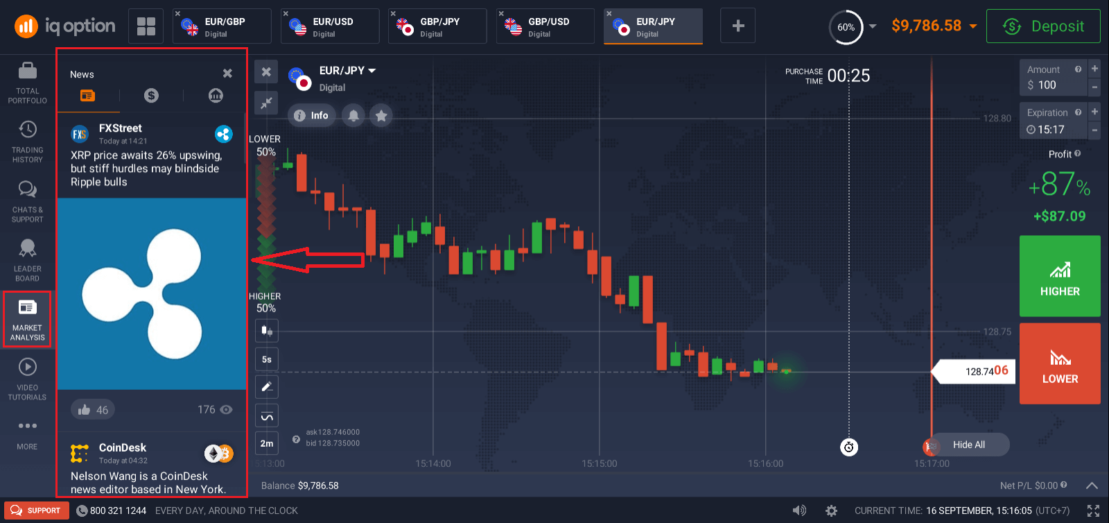 نحوه تجارت گزینه های دودویی در IQ Option