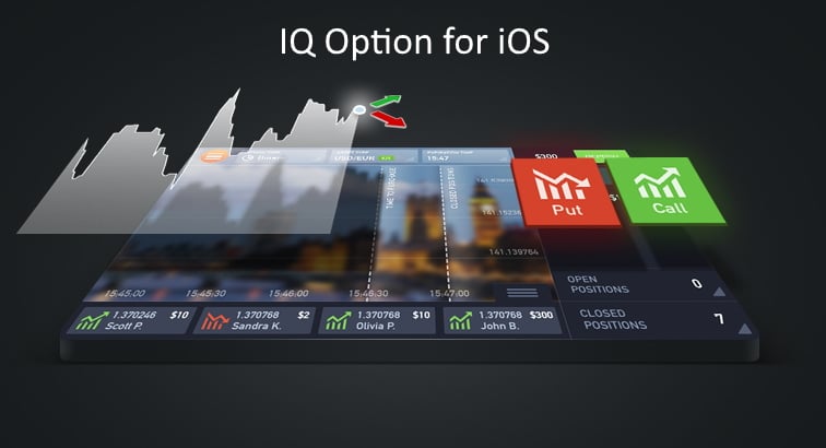 IQ Option IOS ऐप का उपयोग क्यों? इसे कैसे डाउनलोड करें